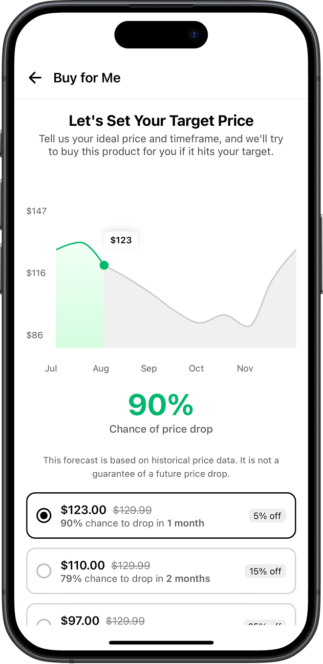 Screenshot of the Best Time to Buy 2.0 interface displaying a price target setting screen, showing current price, target price, and customization options.